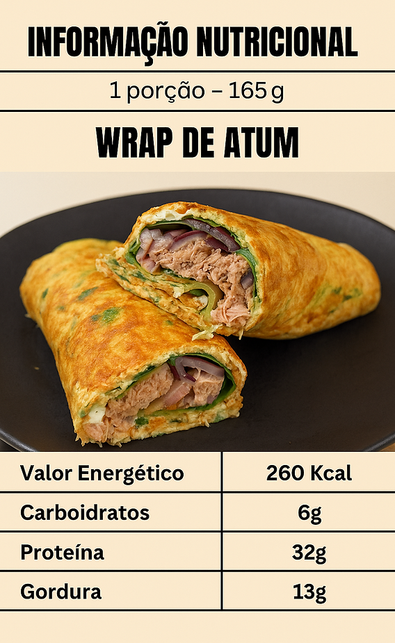 Tabela de Calorias e Macros